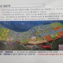 새만금자원