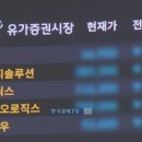 태광산업가스(주)