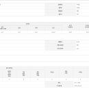 해오름 유치원 놀이터 이미지