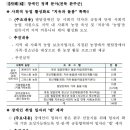 사회적협동조합나눔넷 이미지