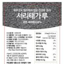 채움곡식 네이버블로그