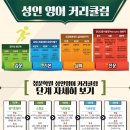 야간영어회화 이미지