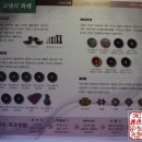 우리화폐 이미지