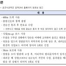 KSA 체대입시학원 이미지