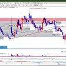 (주)시너지이노베이션 이미지