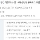 양화 택시승강장 네이버블로그
