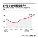 꿈틀식품