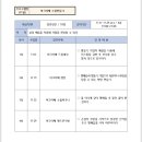 월산4동작은도서관 이미지