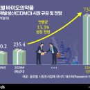양성아시아마트