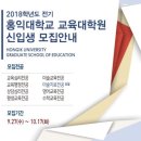 홍익대학교 교육대학원 이미지