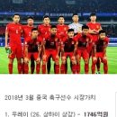 중국 축구선수들 몸값 ㄷㄷㄷ 이미지