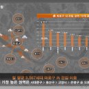 빌리브파트너스