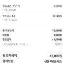 세수대야 동까스 네이버블로그