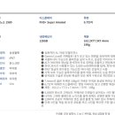 퀀텀