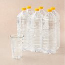 신진지하수 | 우리나라 먹는 물의 역사와 종류, 하루 권장량, 먹는 물 가격 비교, 건강하게 물 마시는 생활 습관은?