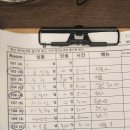 세종호텔 이미지