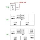 구암동548 이미지