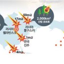 혜성공조 이미지