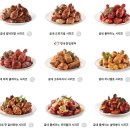 굽네치킨 티스토리