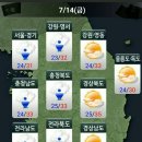 7월14일 날씨 이미지