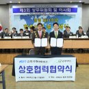 한국청년회의소