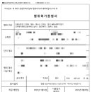 도형건축사사무소 이미지