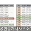 소사약국 이미지