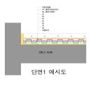몬스텍