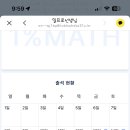 일프로 이미지