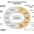 스튜디오삼익 이미지
