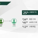 리브퓨어 이미지