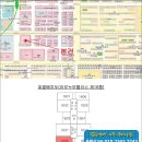 둔산중로-16 이미지