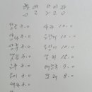 함열예스마트 - 익산시 함열로 87 | 함열예스마트