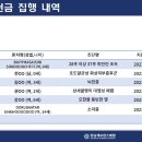 컴인워시 이미지