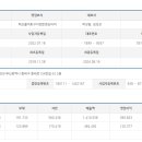 위어스컴퍼니