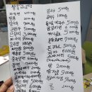 유한회사 코코마트운암점 | [초등수학_딥매쓰와 코코가 만나다] 초2-2학기 1단원 네자리수 기본개념익히기