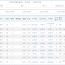 (주)디아나 이미지