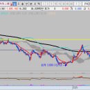 (주)대명물산 이미지