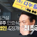 [단독] 다누림건설 원 소유주 안효식의 &#34;유령법인 428개&#34; 최초공개 이미지