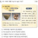 51회 한국사능력검정시험 심화 1번 : 신석기 시대의 생활 모습 이미지