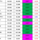 에이치엠솔루션
