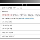 시크릿무인호텔 이미지