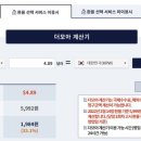 더모아