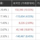 (주)씽크풀 이미지