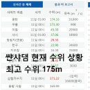 2021년 10월11일 중국 싼샤댐 역대 최고 수위 경신 붕괴설 또 불거지나 이미지