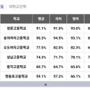 파크엘