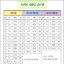 유레카보습학원 네이버블로그