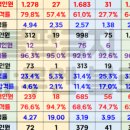 루멘컨설팅 이미지