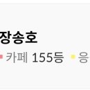 카페순위 155위,팬덤순위,응원순위 33위 이미지