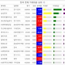 엔케이코퍼레이션 이미지